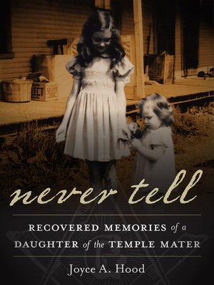 cover image of Never Tell
